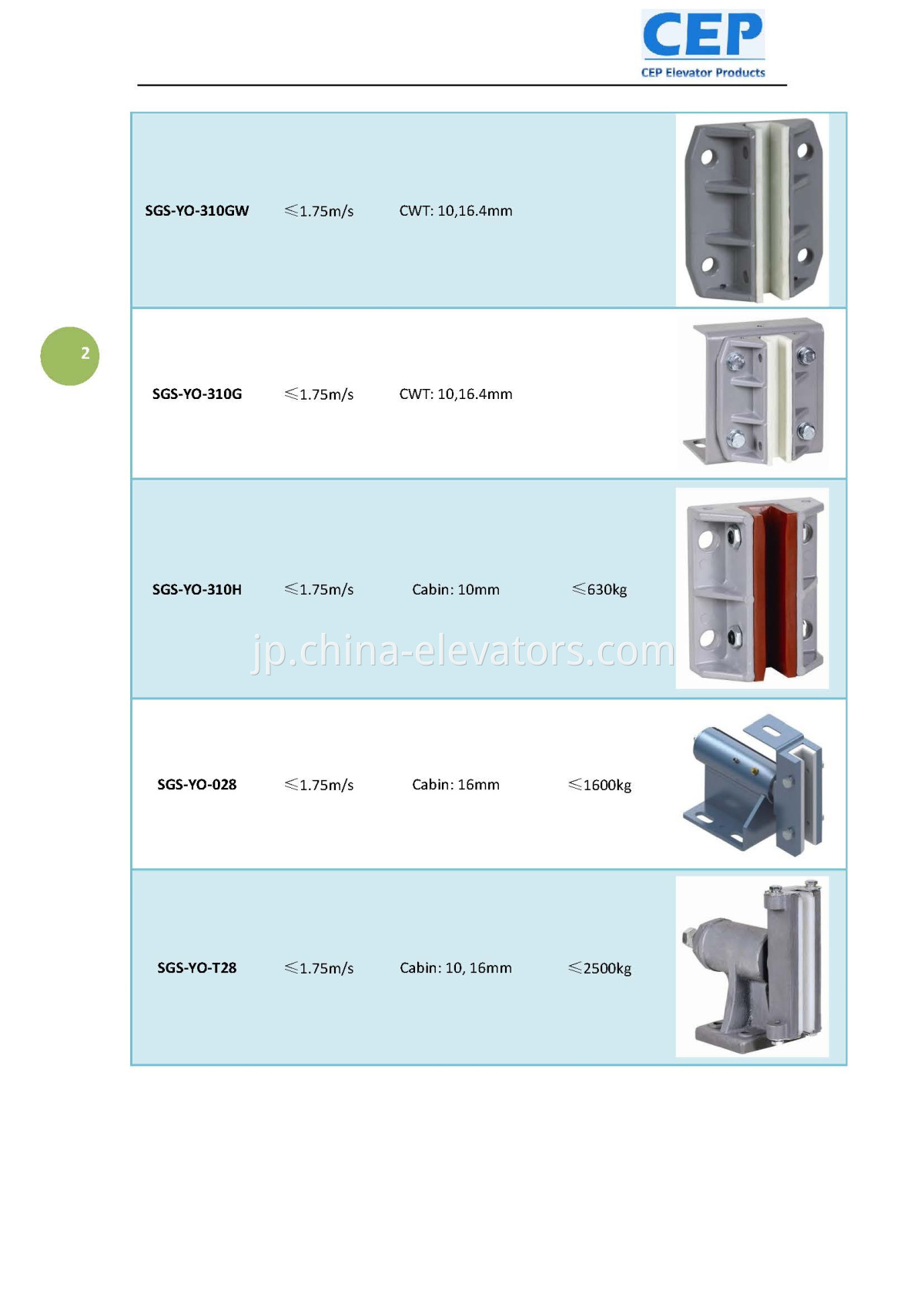 Passenger Lift Sliding Guide Shoe for Car & CWT 